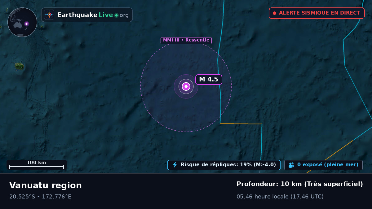 Océan Pacifique Sud (Vanuatu)