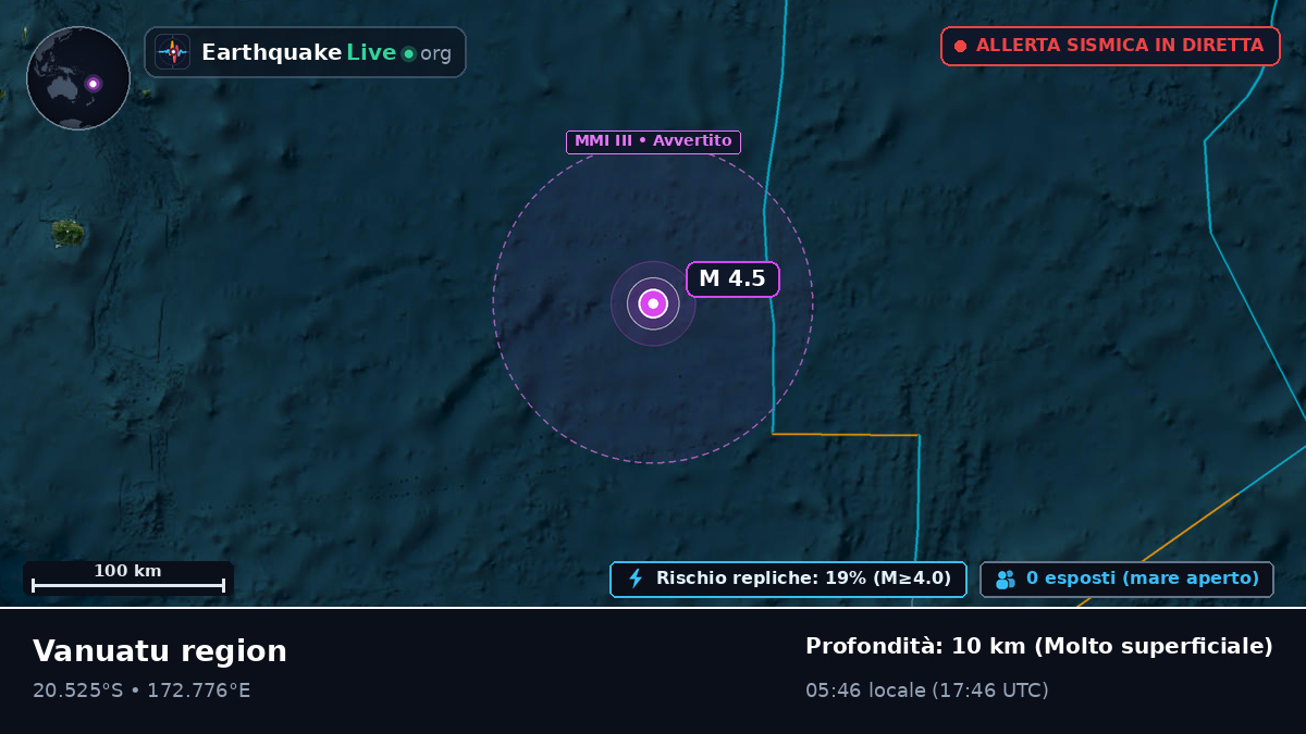 Oceano Pacifico meridionale (Vanuatu)