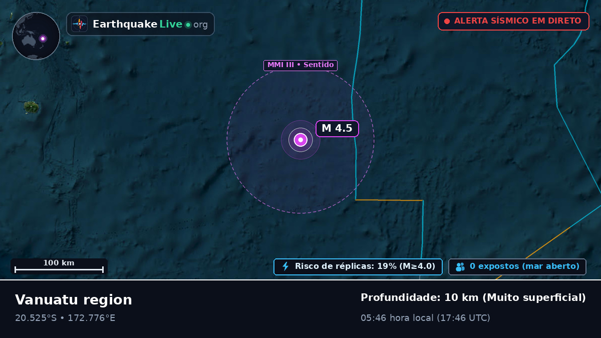 Oceano Pacífico Sul (Vanuatu)