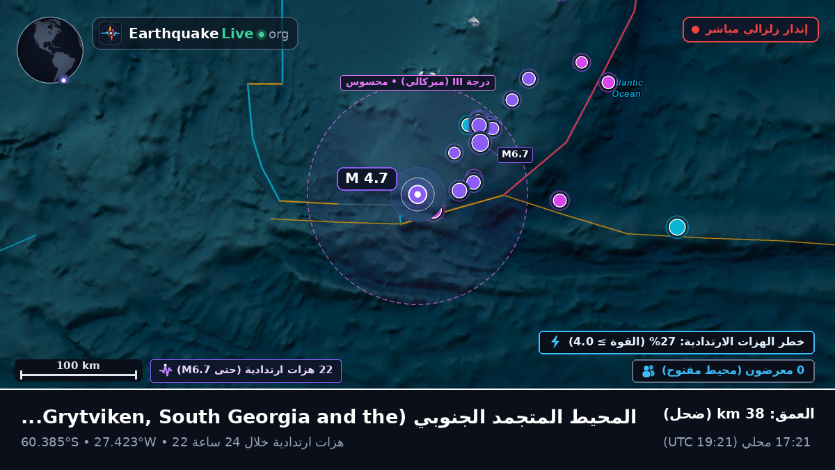 المحيط المتجمد الجنوبي (South Georgia and the Islands)