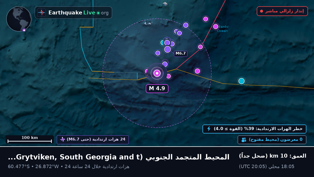 المحيط المتجمد الجنوبي (South Georgia and the Islands)