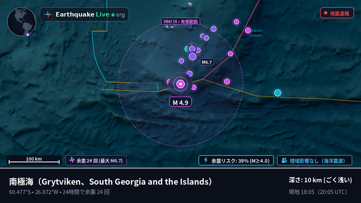 南極海 (South Georgia and the Islands)