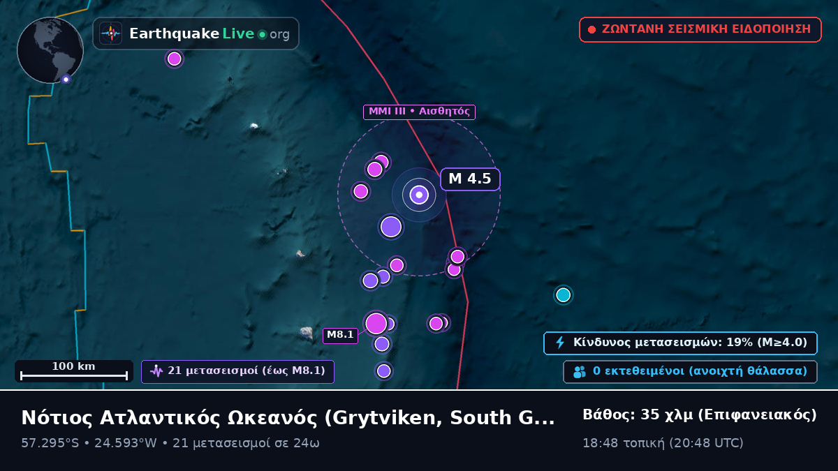 Νότιος Ατλαντικός Ωκεανός (South Georgia and the Islands)