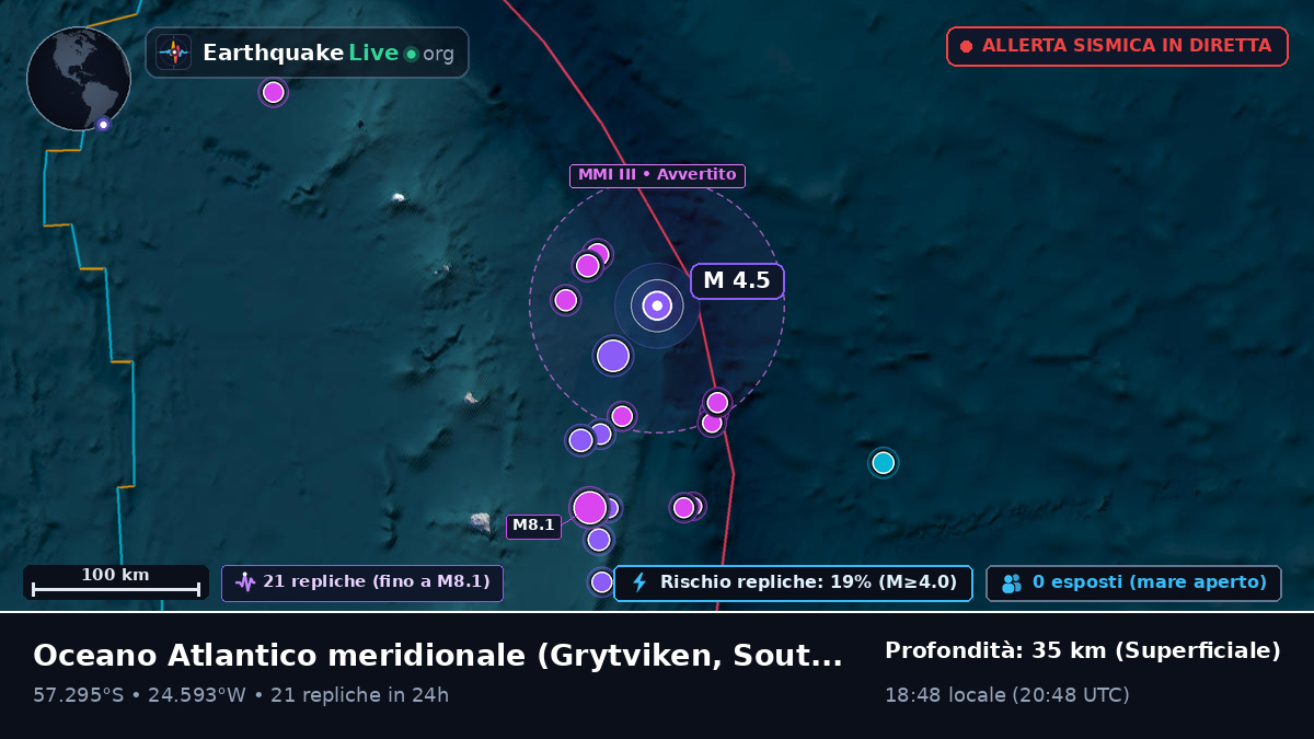 Oceano Atlantico meridionale (South Georgia and the Islands)