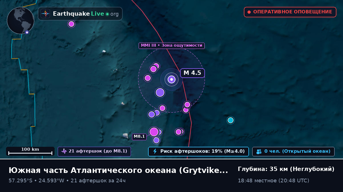 Южная часть Атлантического океана (South Georgia and the Islands)