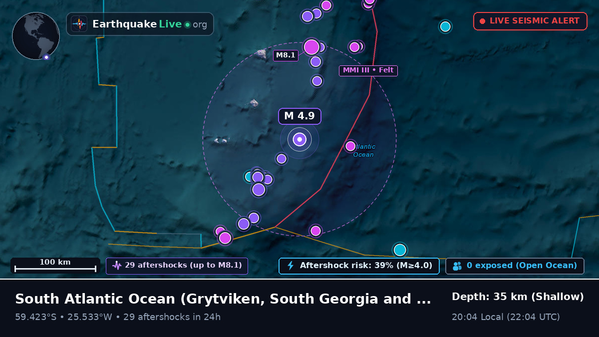 South Atlantic Ocean (South Georgia and the Islands)