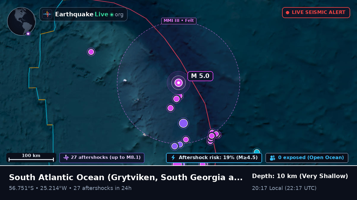 South Atlantic Ocean (South Georgia and the Islands)