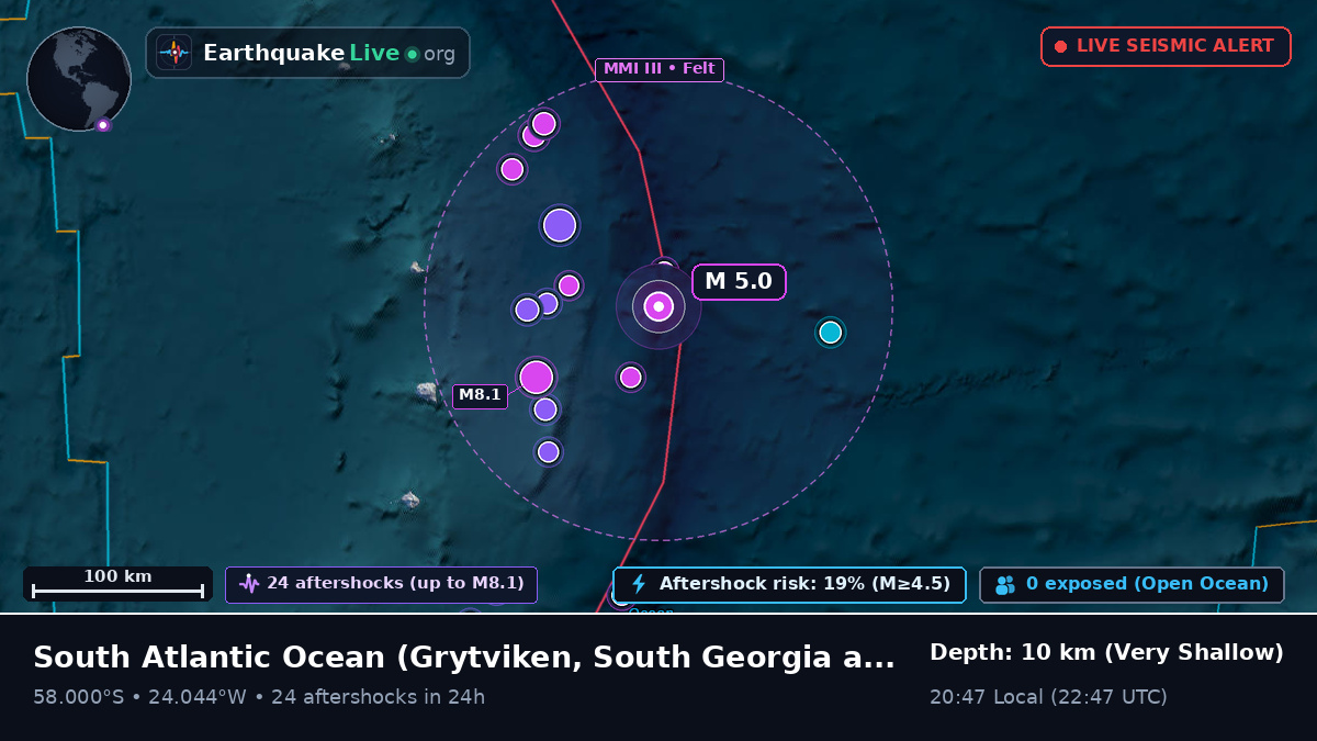 South Atlantic Ocean (South Georgia and the Islands)