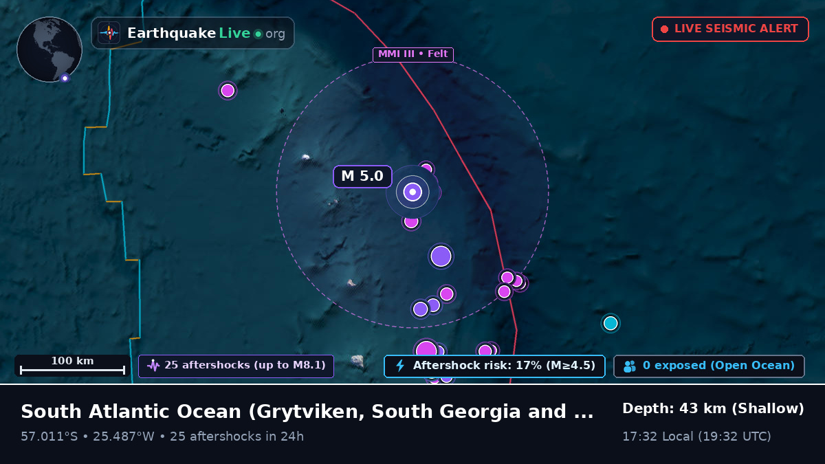 South Atlantic Ocean (South Georgia and the Islands)