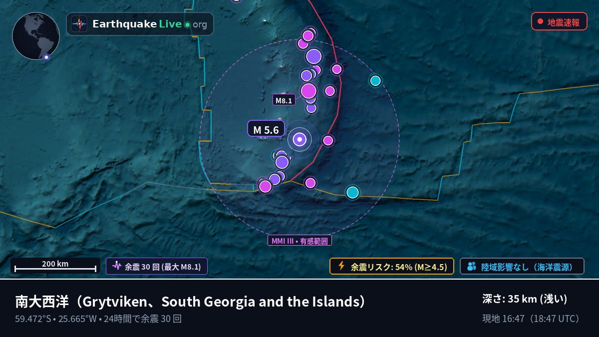 南大西洋 (South Georgia and the Islands)