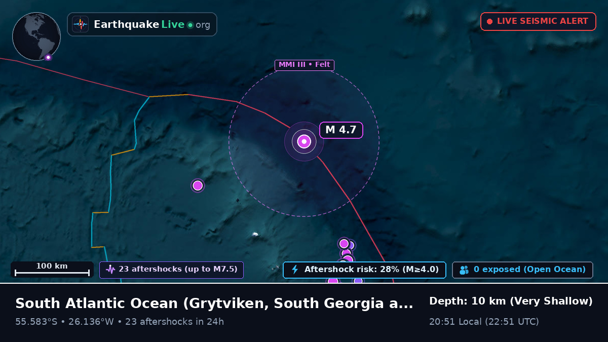 South Atlantic Ocean (South Georgia and the Islands)