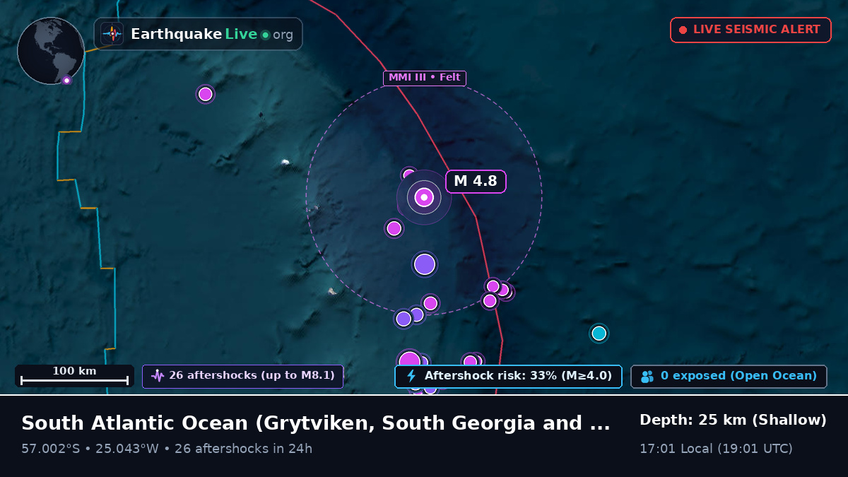 South Atlantic Ocean (South Georgia and the Islands)