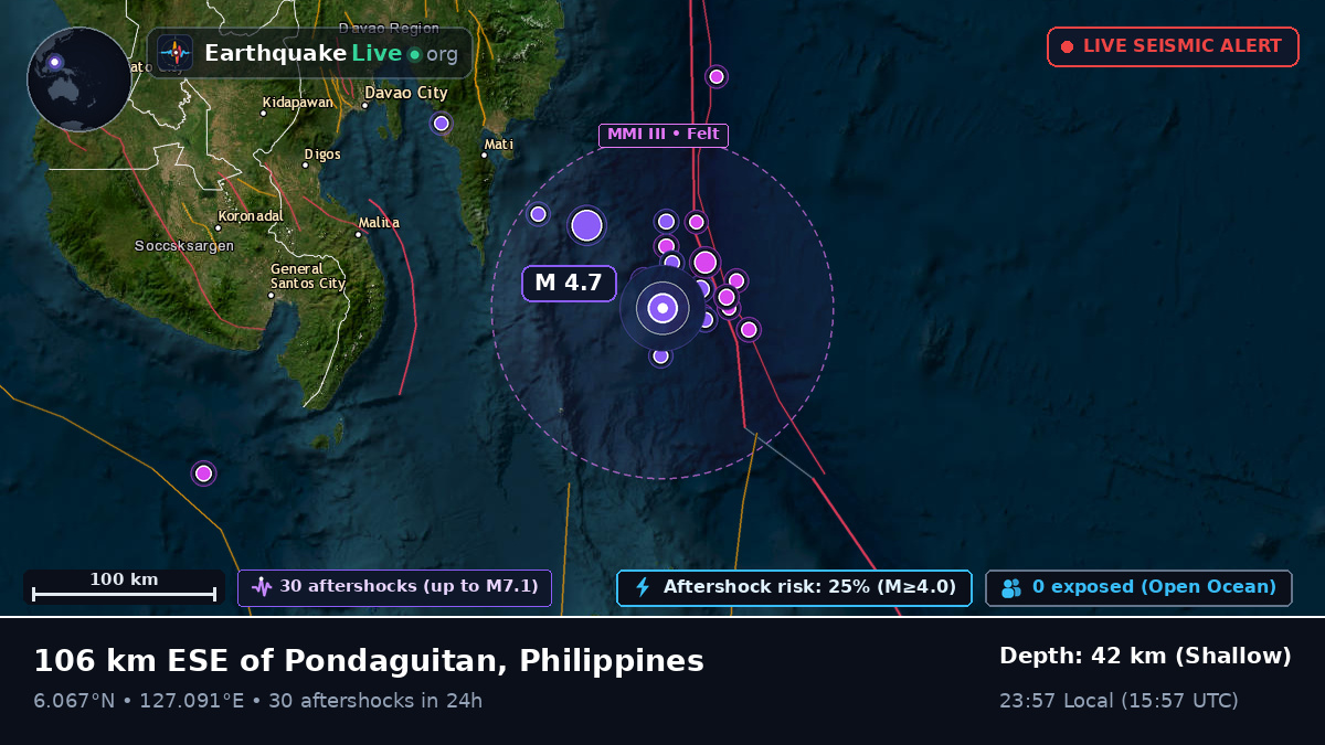 Philippine Sea (Philippines)