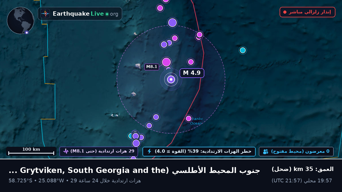 جنوب المحيط الأطلسي (South Georgia and the Islands)