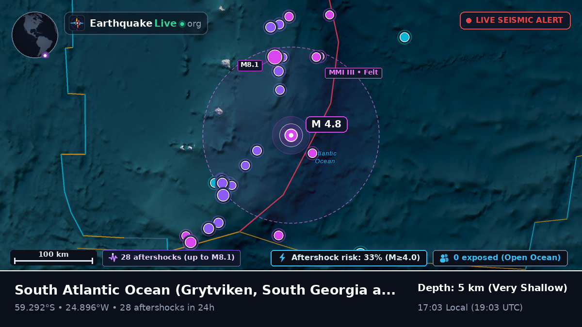 South Atlantic Ocean (South Georgia and the Islands)