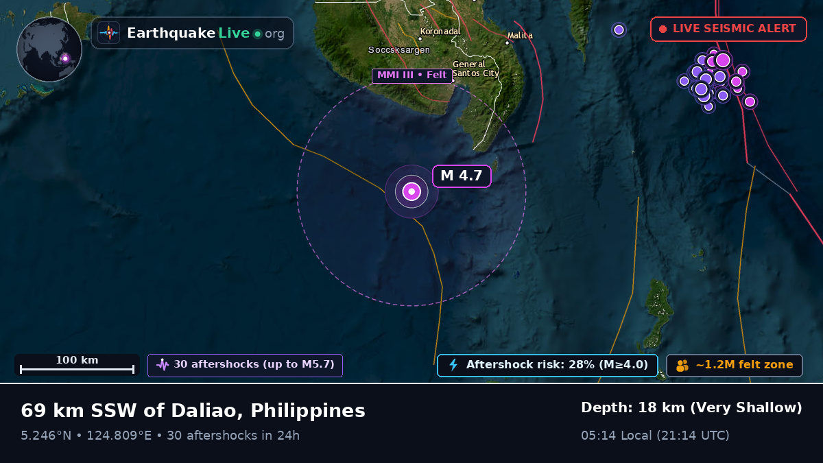 Philippine Sea (Philippines)