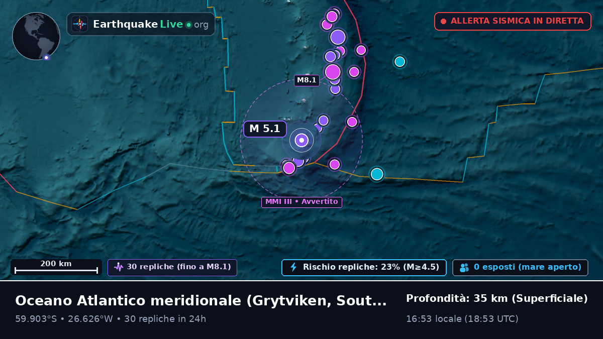 Oceano Atlantico meridionale (South Georgia and the Islands)