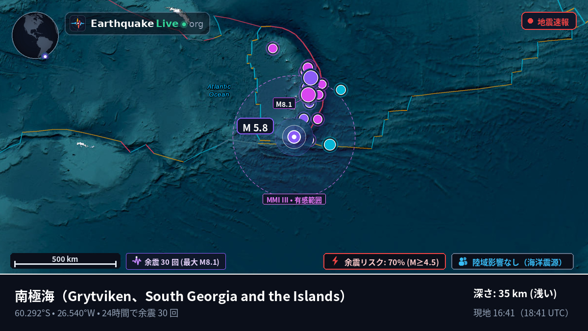 南極海 (South Georgia and the Islands)