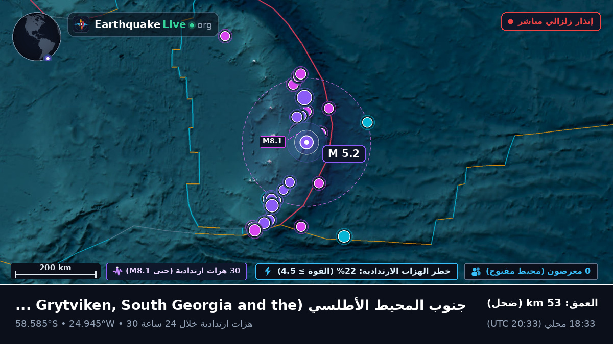 جنوب المحيط الأطلسي (South Georgia and the Islands)