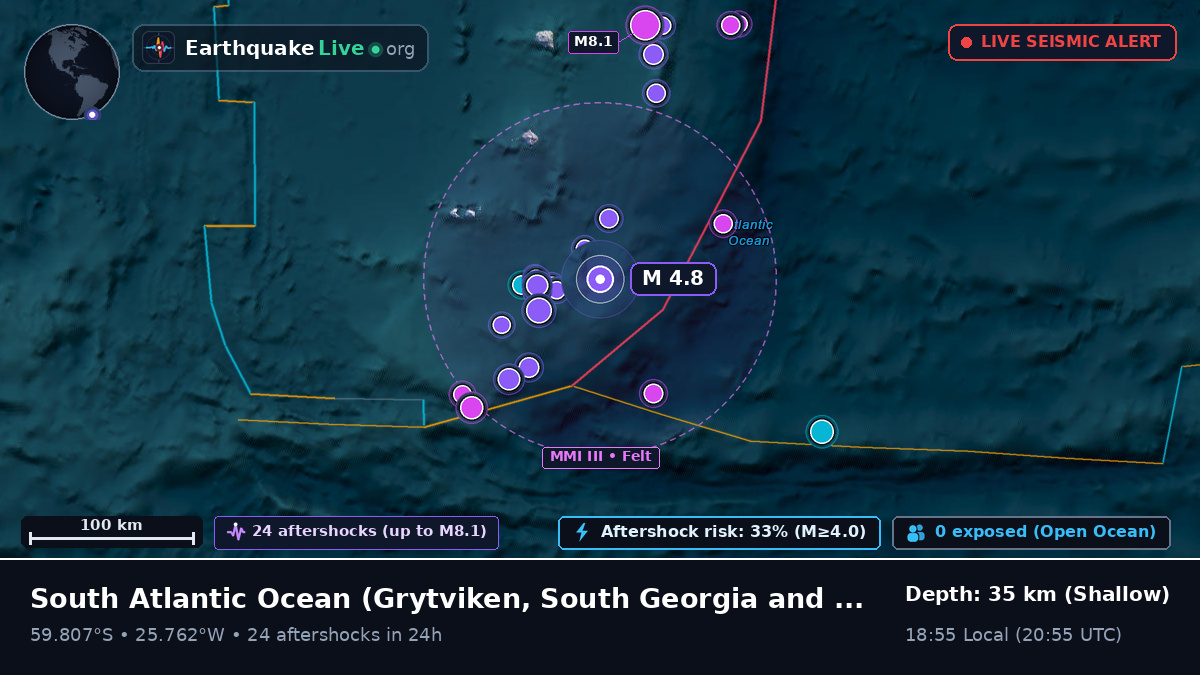 South Atlantic Ocean (South Georgia and the Islands)