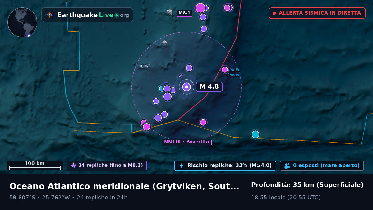 Oceano Atlantico meridionale (South Georgia and the Islands)