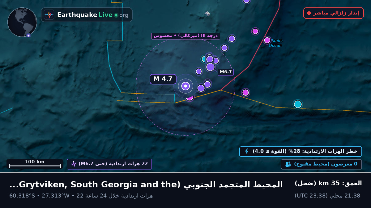 المحيط المتجمد الجنوبي (South Georgia and the Islands)