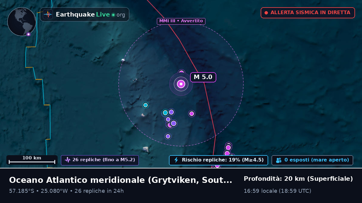 Oceano Atlantico meridionale (South Georgia and the Islands)