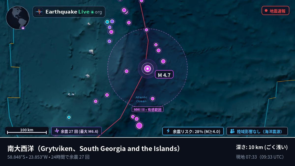 南大西洋 (South Georgia and the Islands)