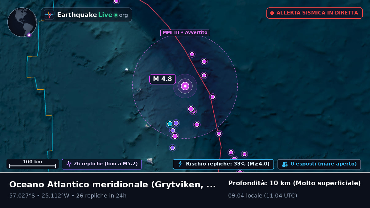 Oceano Atlantico meridionale (South Georgia and the Islands)