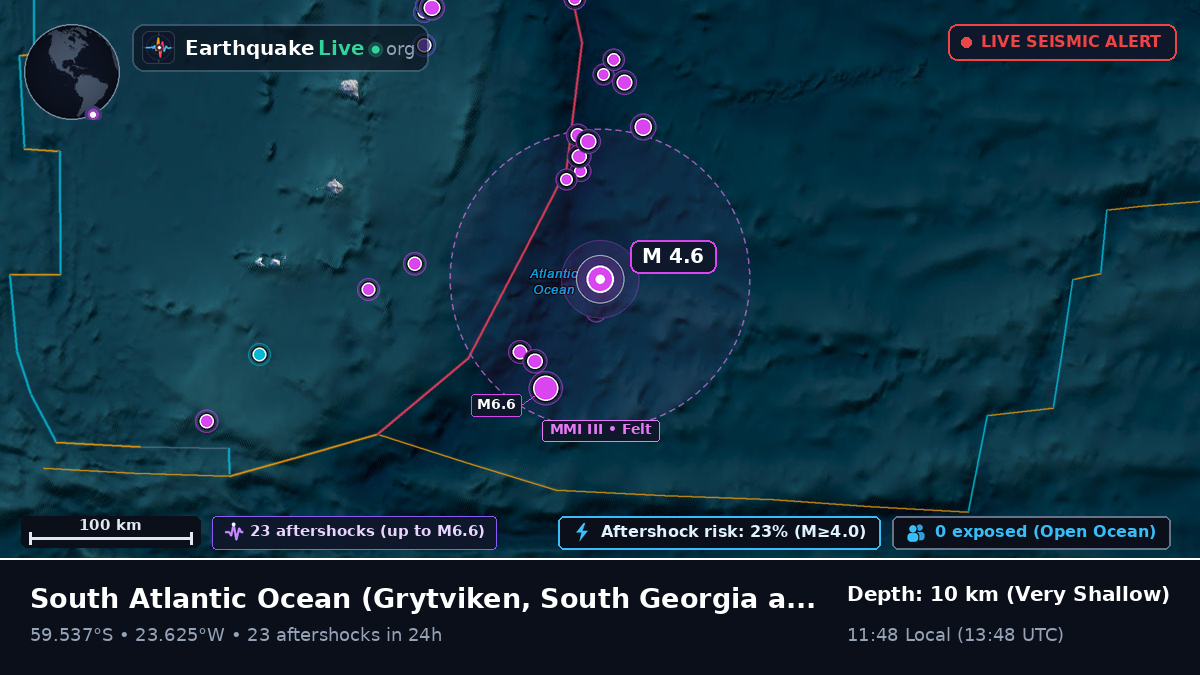 South Atlantic Ocean (South Georgia and the Islands)