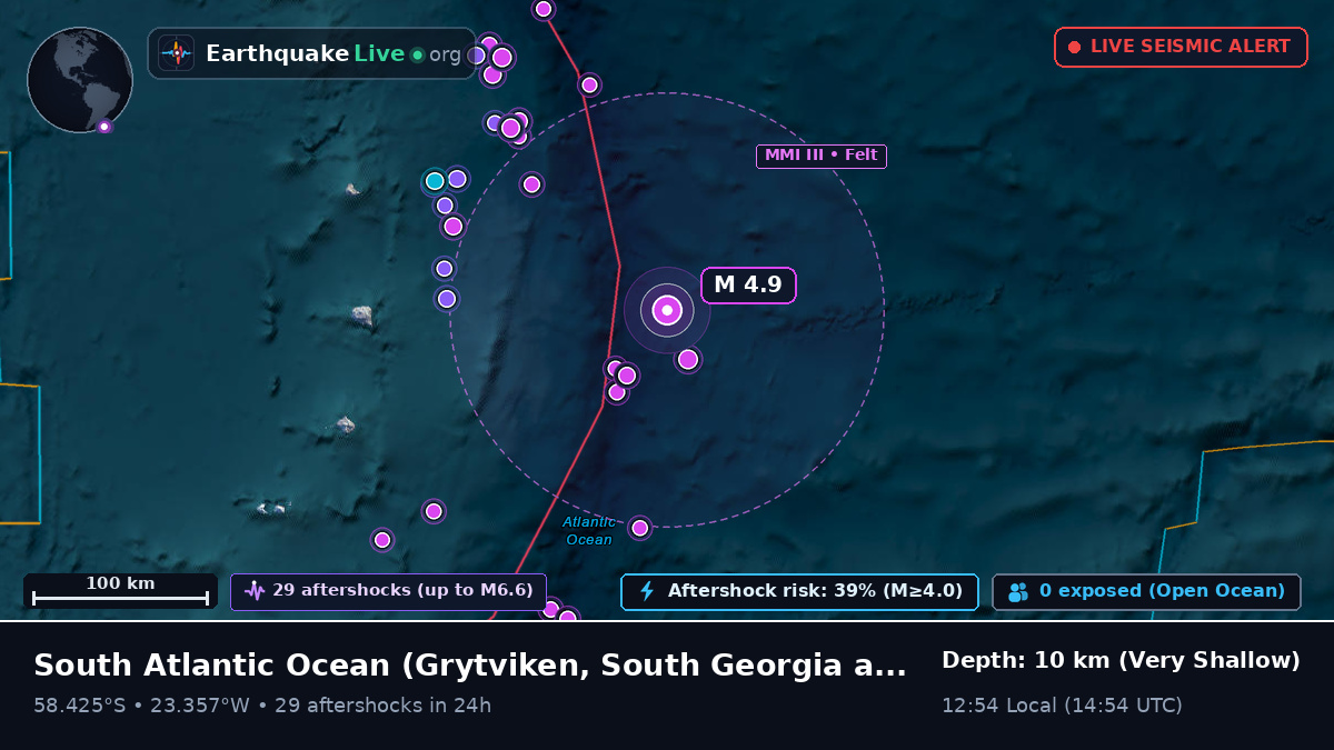 South Atlantic Ocean (South Georgia and the Islands)
