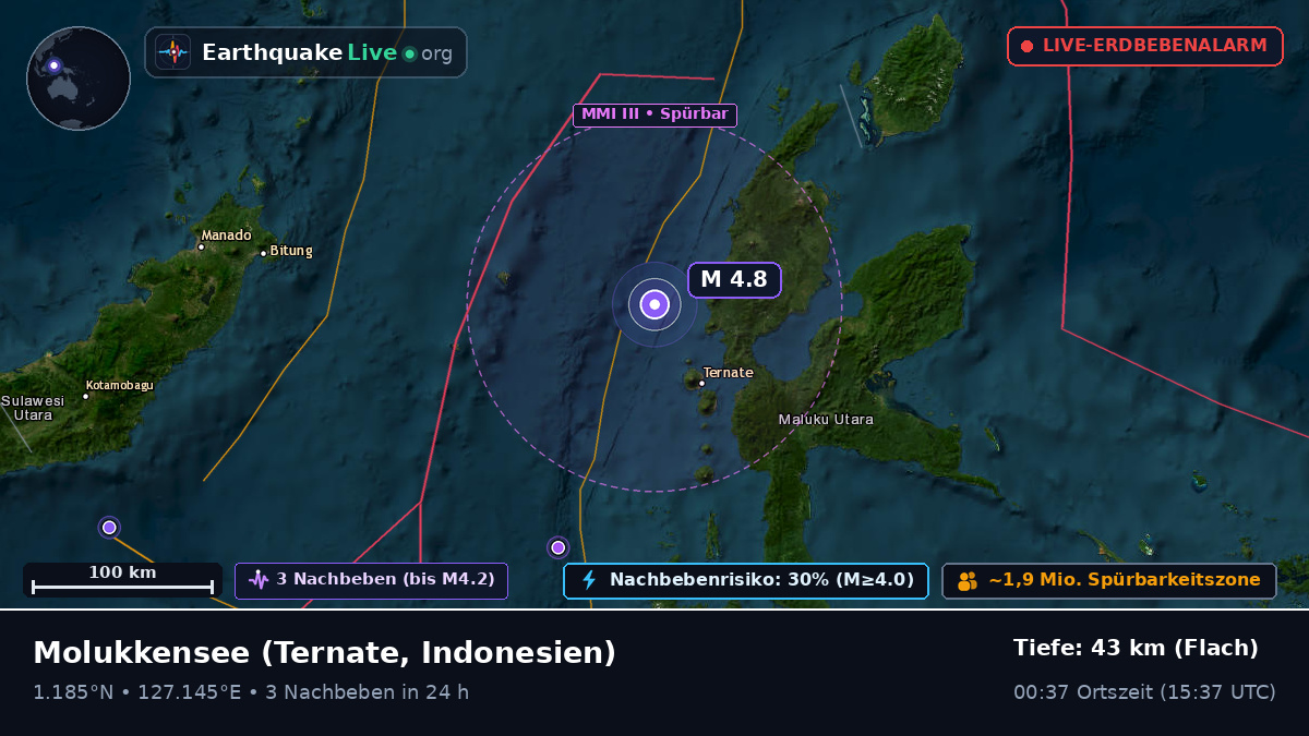 Molukkensee (Indonesien)