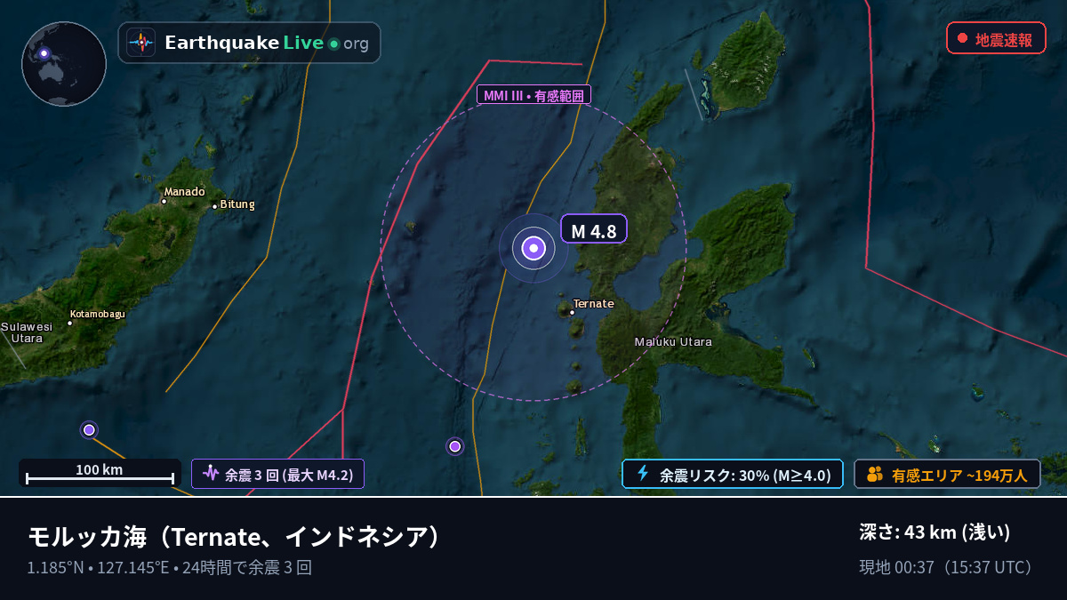 モルッカ海 (インドネシア)