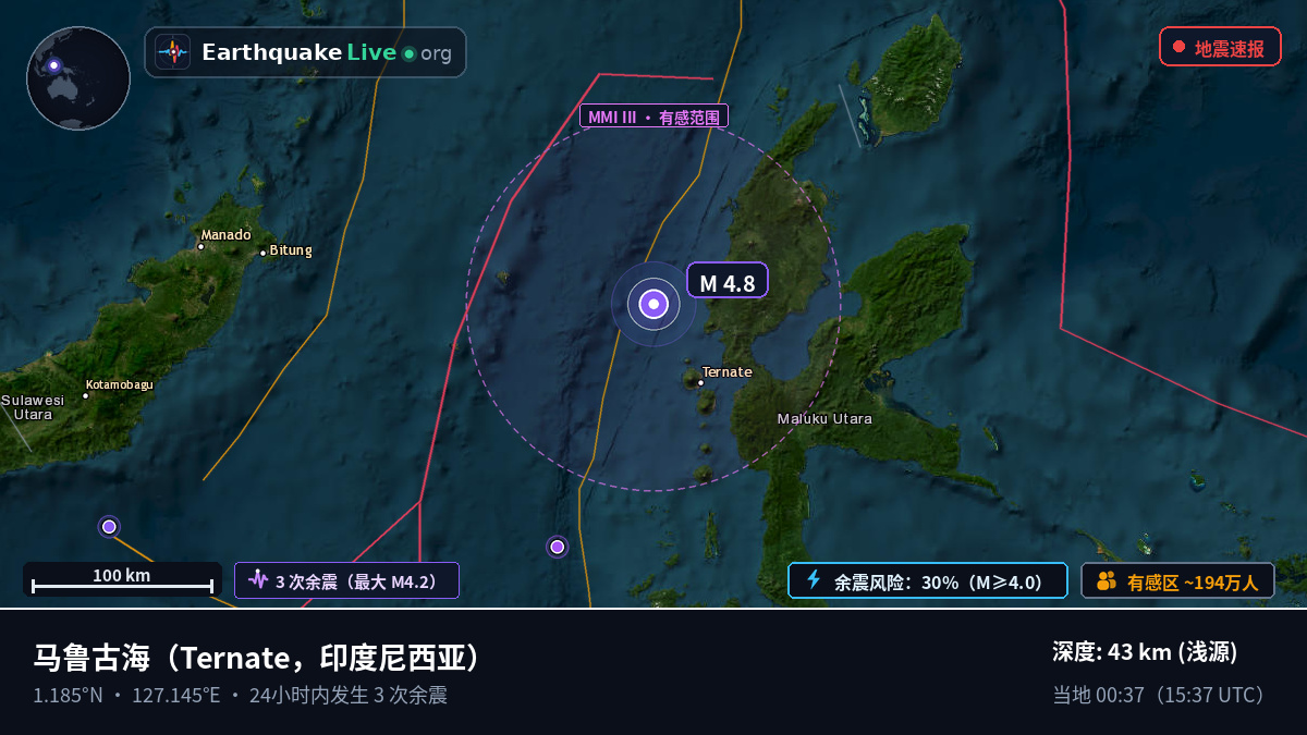 马鲁古海 (印度尼西亚)