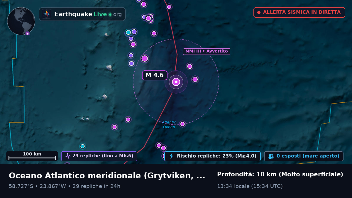 Oceano Atlantico meridionale (South Georgia and the Islands)