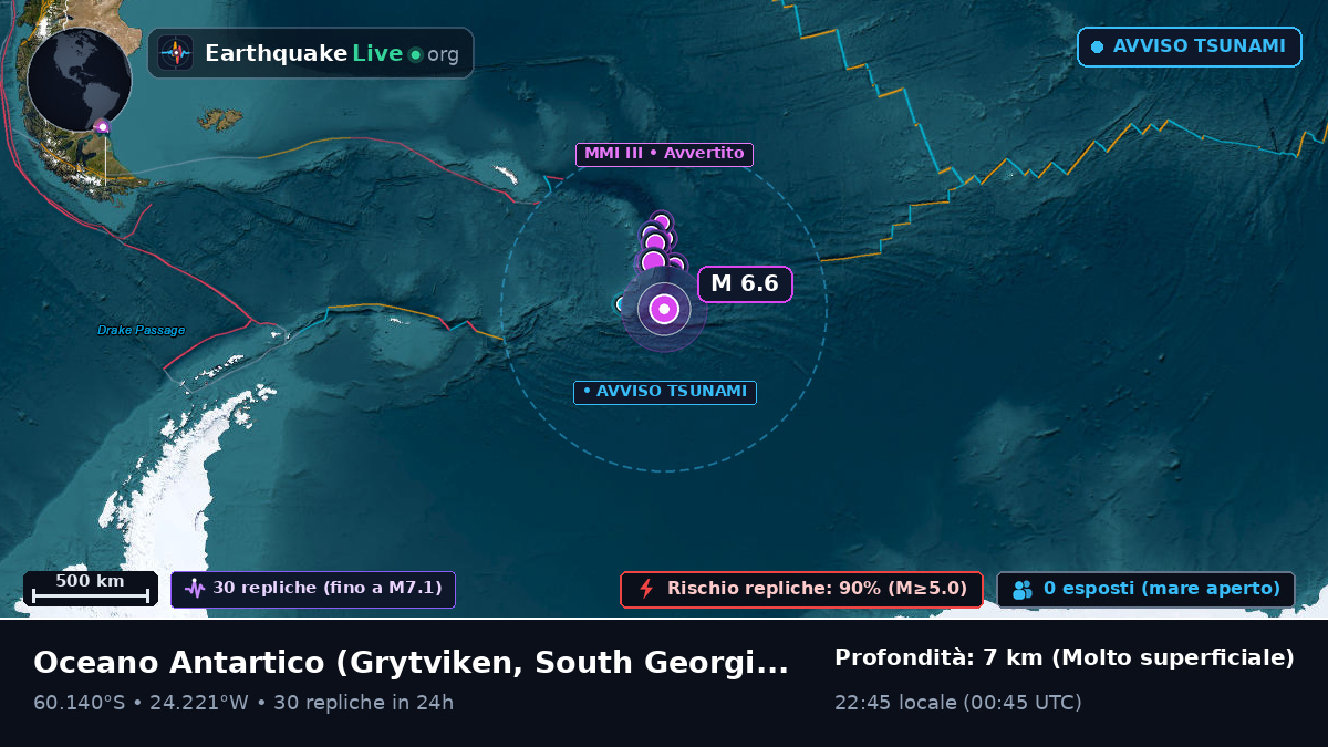 Oceano Antartico (South Georgia and the Islands)