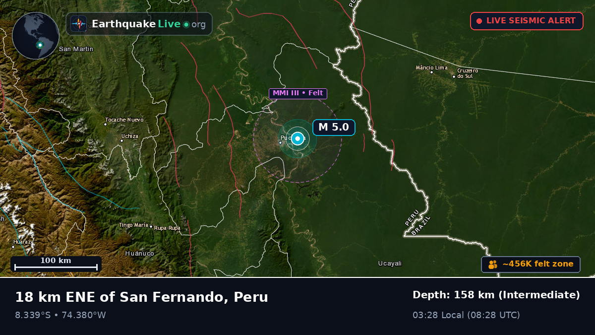 Pucallpa, Ucayali, Peru