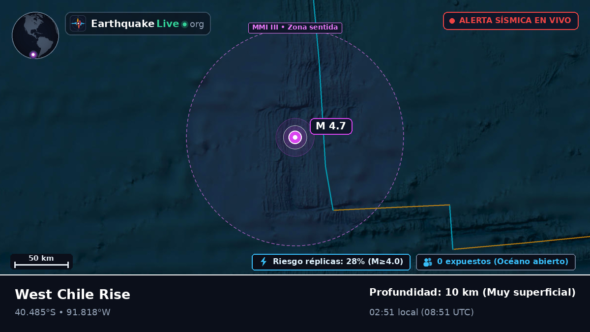 Océano Pacífico Sur (Chile)