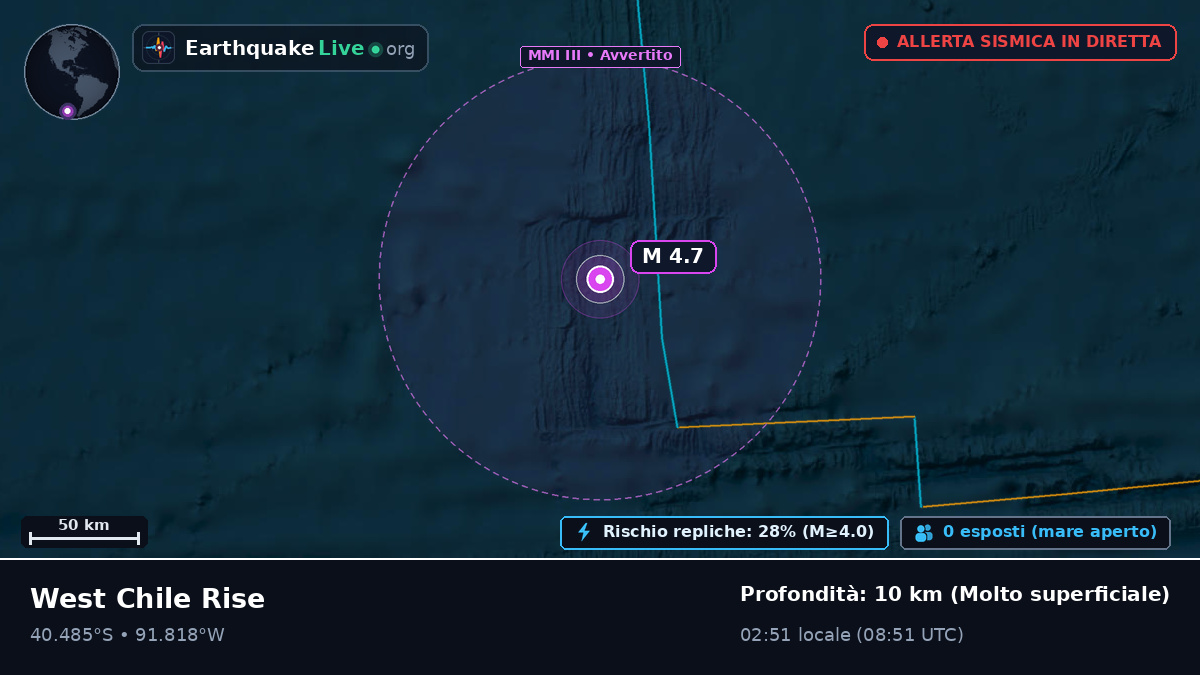 Oceano Pacifico meridionale (Cile)