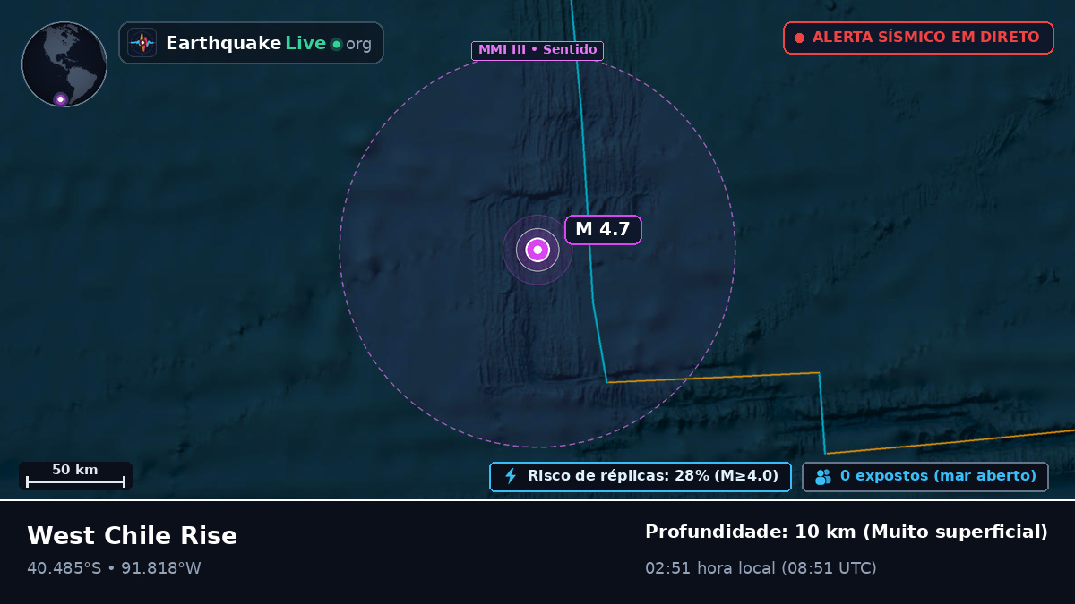 Oceano Pacífico Sul (Chile)