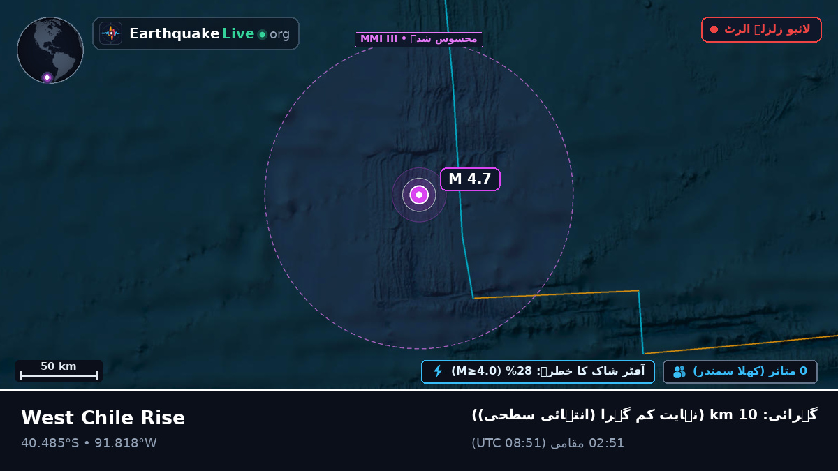 جنوبی بحر الکاہل (چلی)