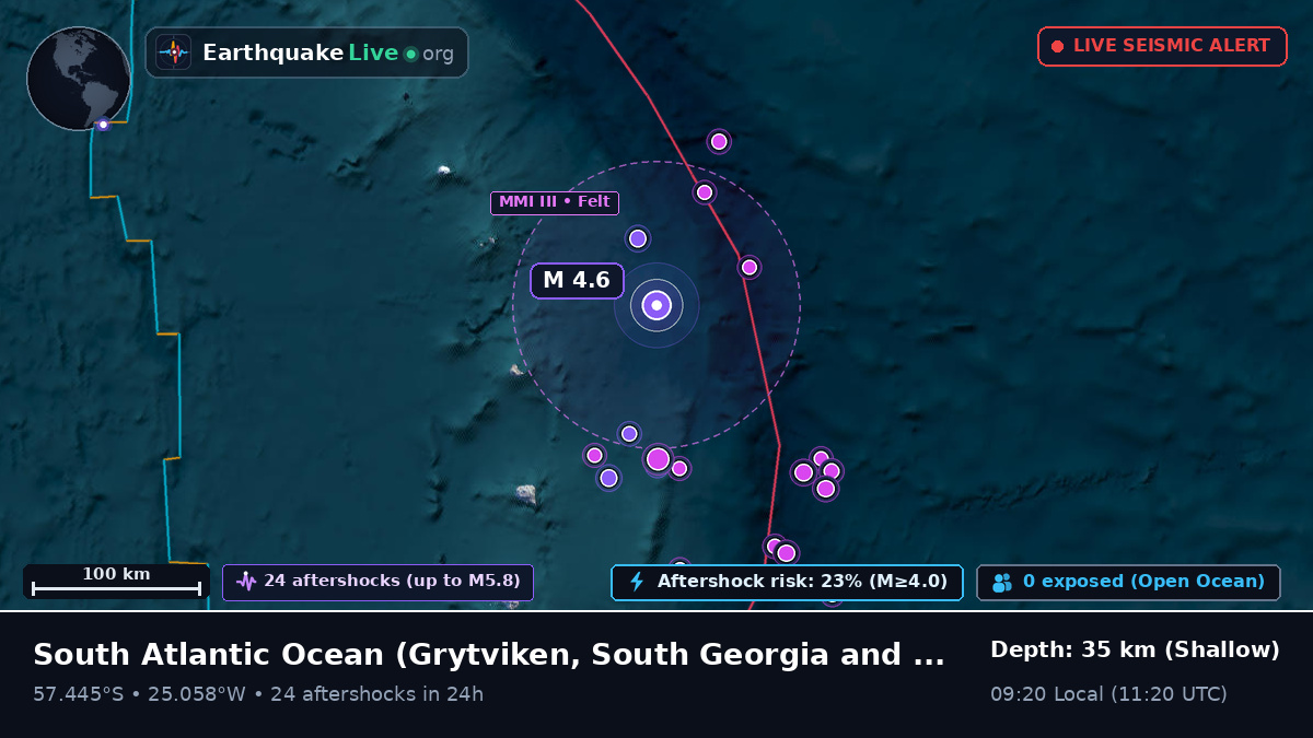 South Atlantic Ocean (South Georgia and the Islands)