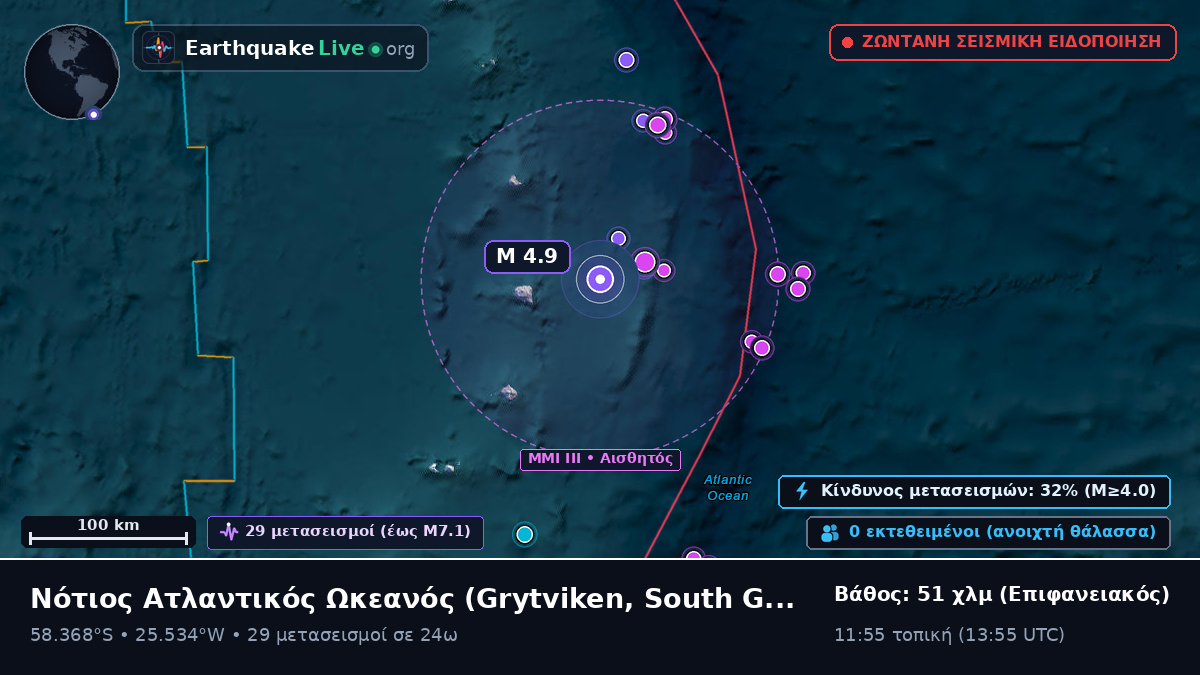 Νότιος Ατλαντικός Ωκεανός (South Georgia and the Islands)