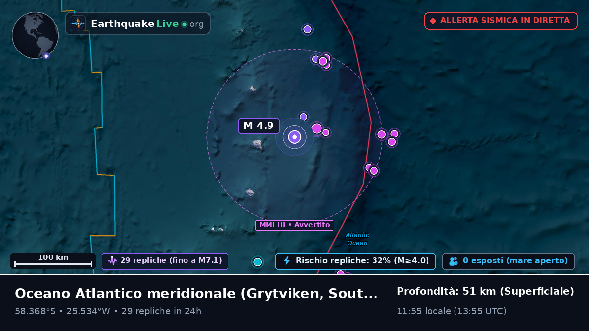 Oceano Atlantico meridionale (South Georgia and the Islands)