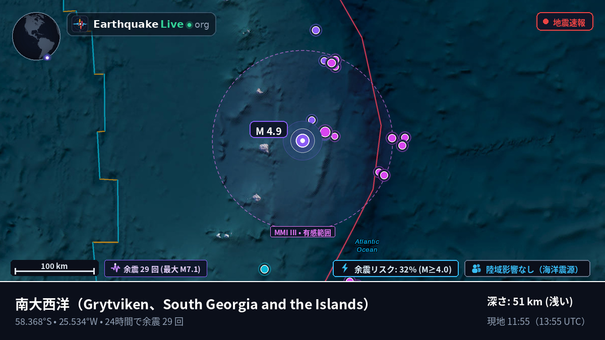 南大西洋 (South Georgia and the Islands)