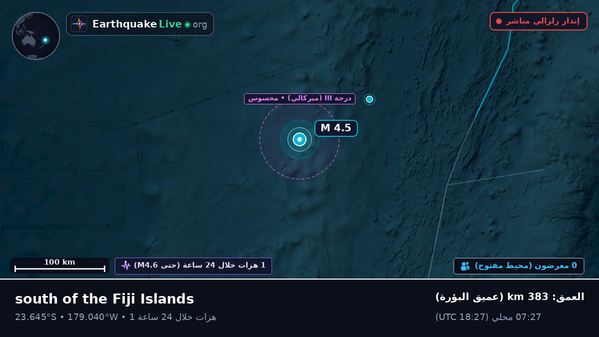 جنوب المحيط الهادئ (تونغا)