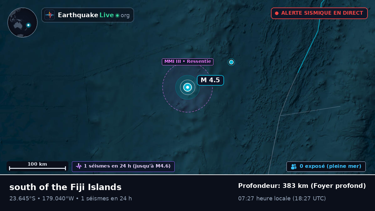 Océan Pacifique Sud (Tonga)
