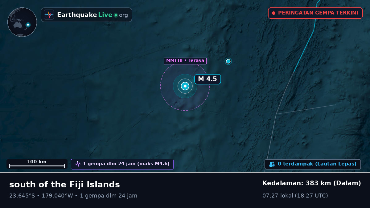 Samudra Pasifik Selatan (Tonga)
