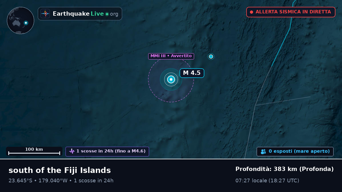 Oceano Pacifico meridionale (Tonga)