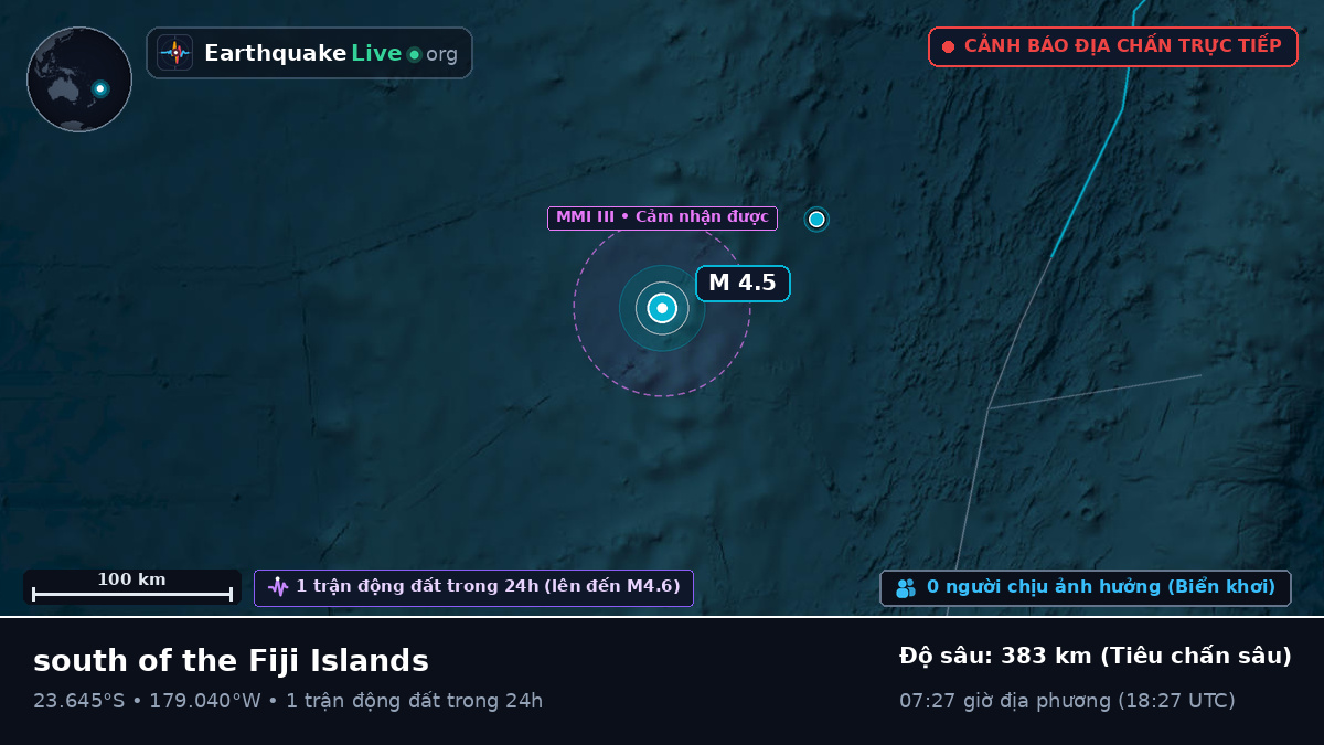 Nam Thái Bình Dương (Tonga)